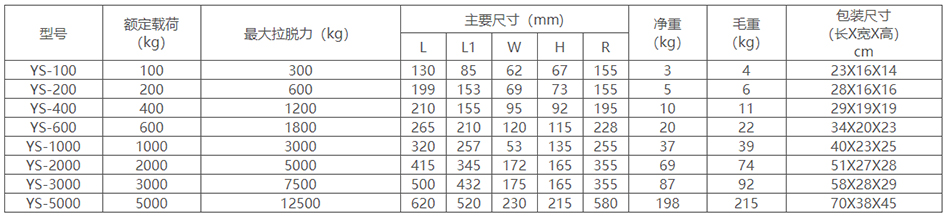 永磁詳情.jpg