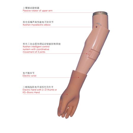 科生智能肌電臂