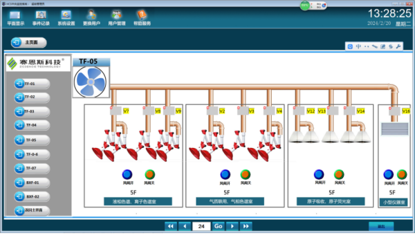 實(shí)驗(yàn)室排風(fēng)系統(tǒng)