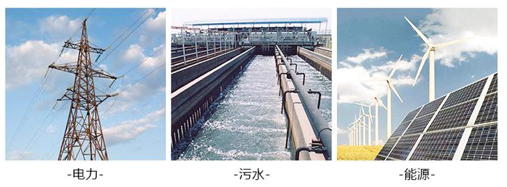 應用范圍1.png