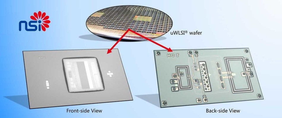 NSI專有的微晶圓級系統集成（uWLSI®）技術.jpeg