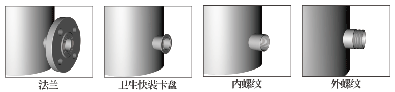 袋式可以選擇的接口.png