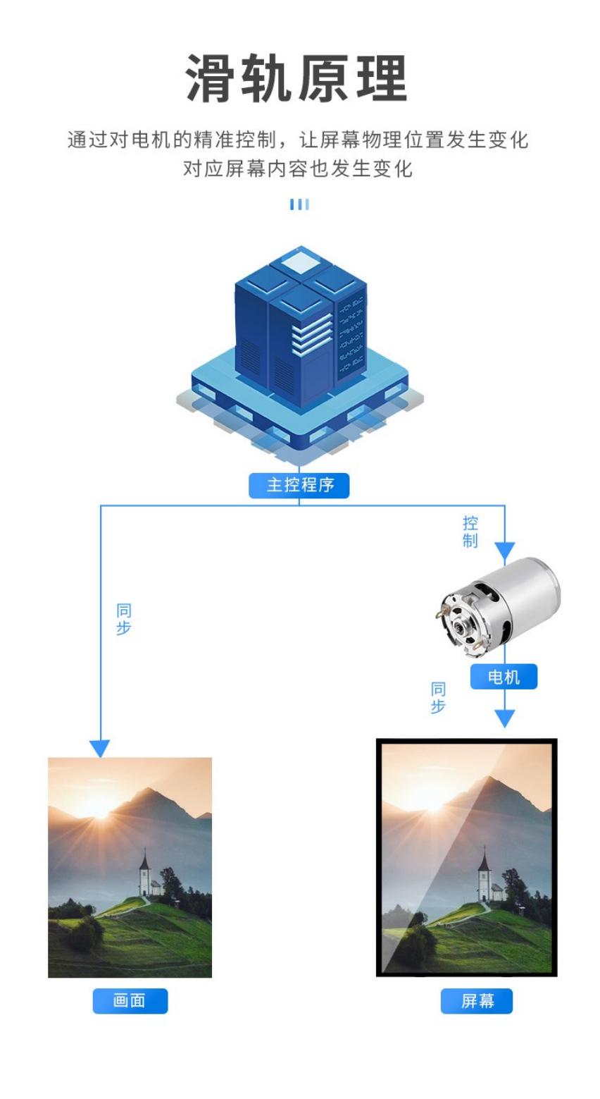 滑軌屏介紹_07.jpg