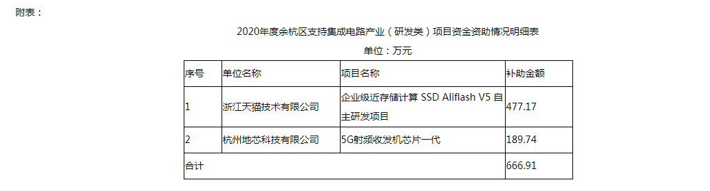 資金資助.png
