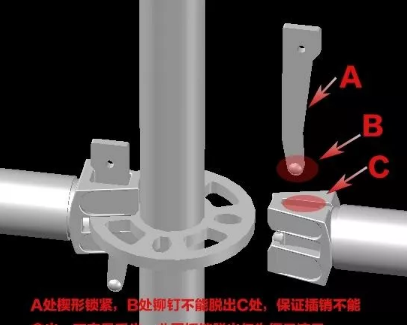 盤扣腳手架廠家