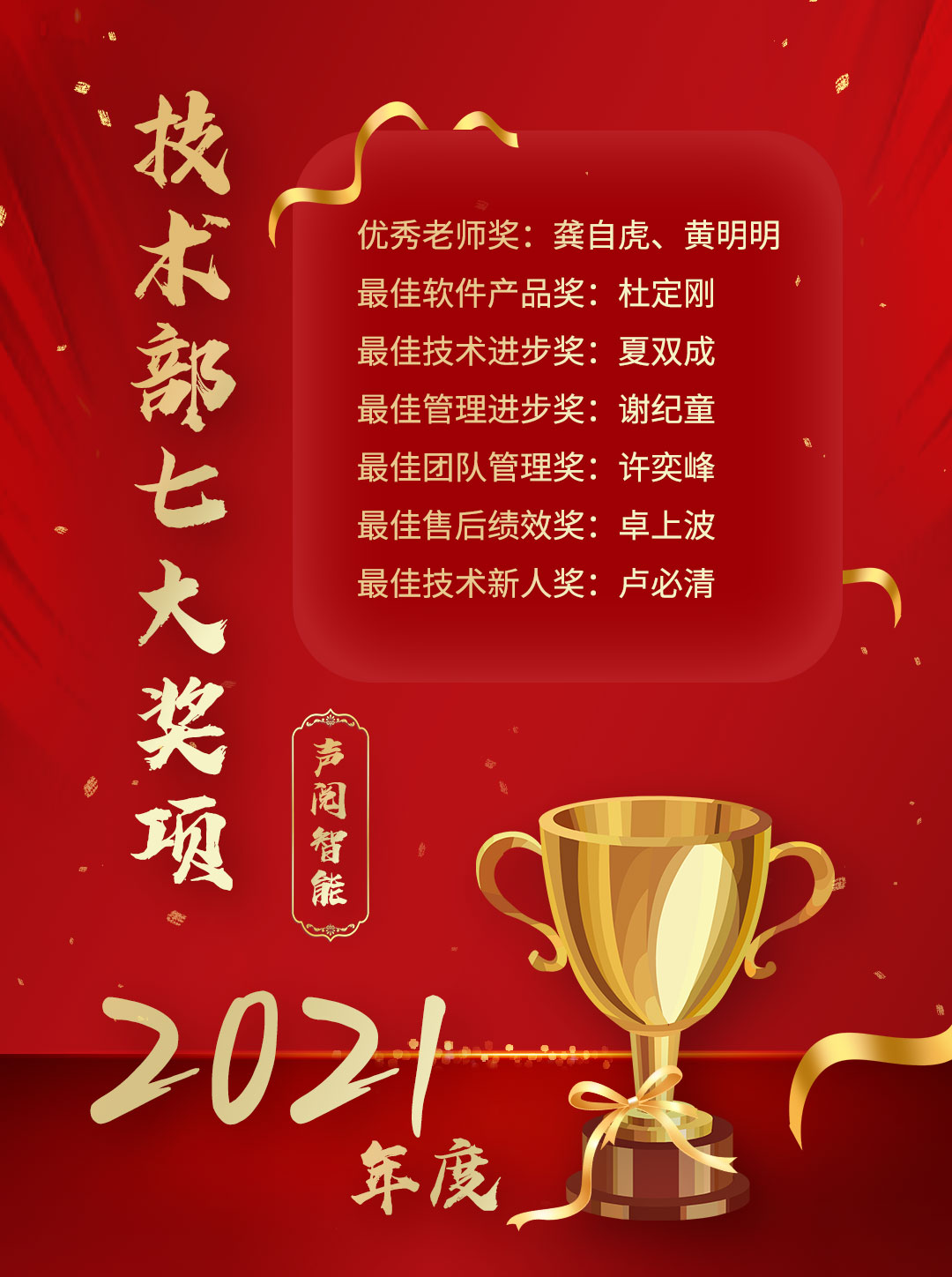 声阅员工.jpg