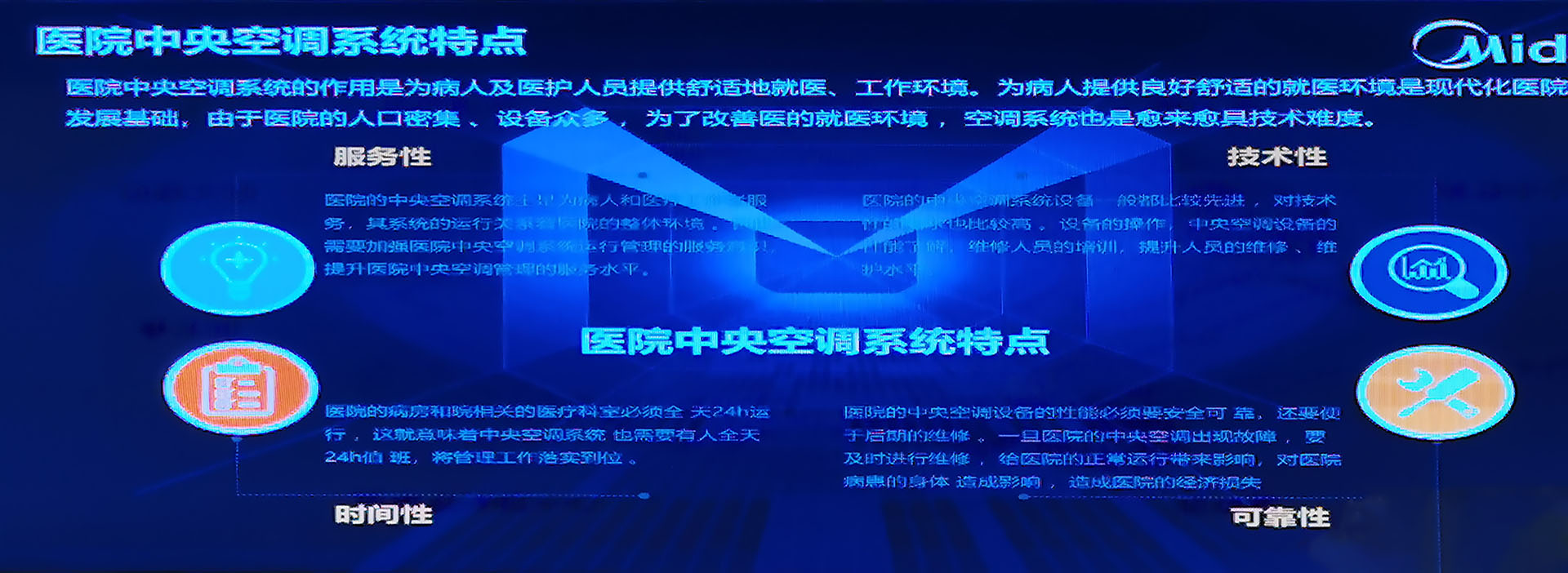 醫療行業空調系統解決方案.jpg