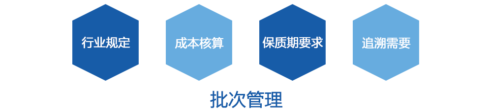 無(wú)錫mes