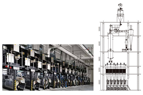 認(rèn)識(shí)紡絲機(jī)