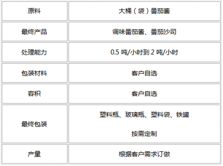 番茄酱.png