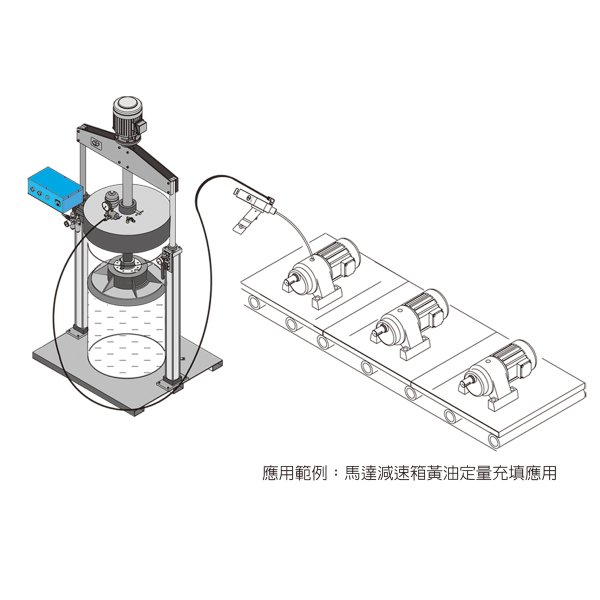 中國臺灣原裝進(jìn)口 友聯(lián) Yulien M200雙立柱壓盤式電動黃油供料泵
