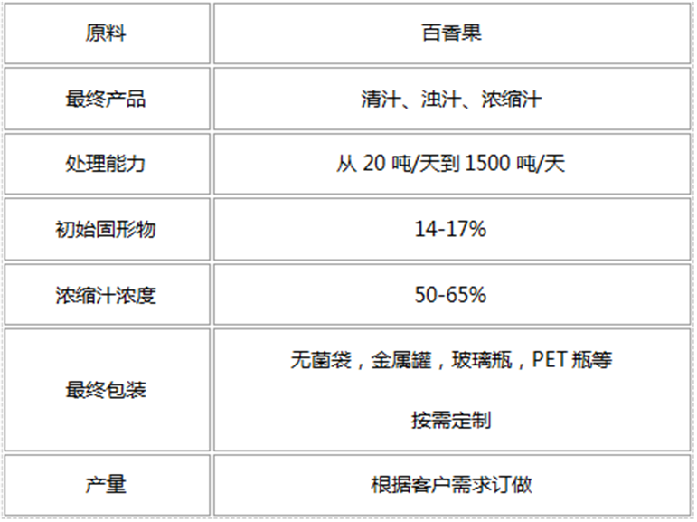 百香果.png