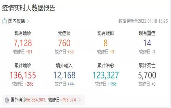 年關將至，各位化工人請做好疫情防護！-蘇州青田新材料有限公司