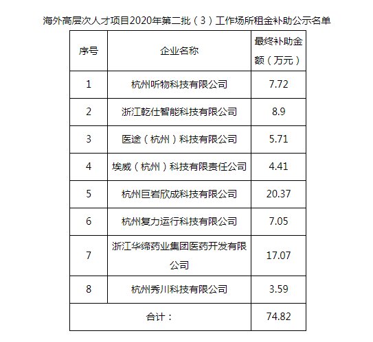 海內(nèi)外第二批3.png