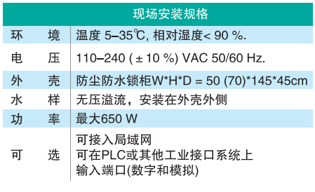 快速在線微生物水質(zhì)分析儀Colifast-1.png