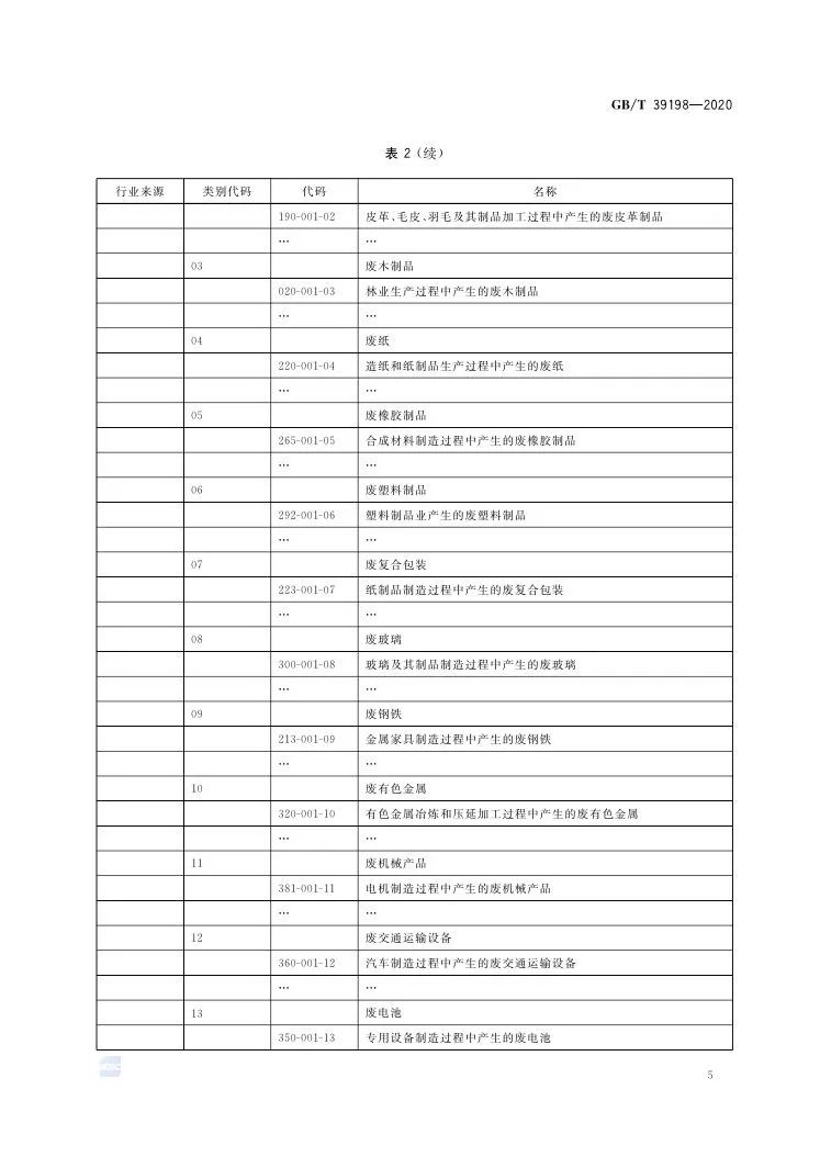 香港六宝典资料大全港澳宝典