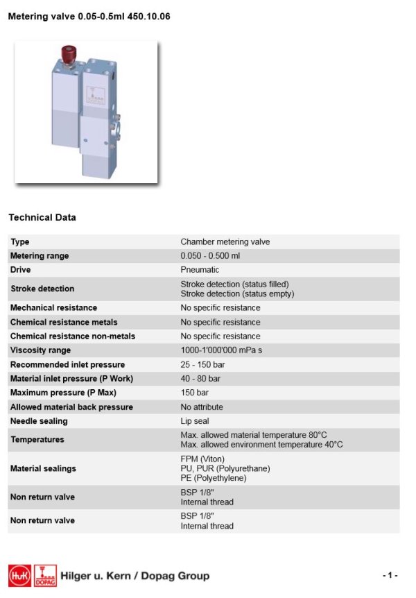 德國原裝進口 Dopag 德派 多派克 刀派克 高精度容積式定量閥 450.10.06