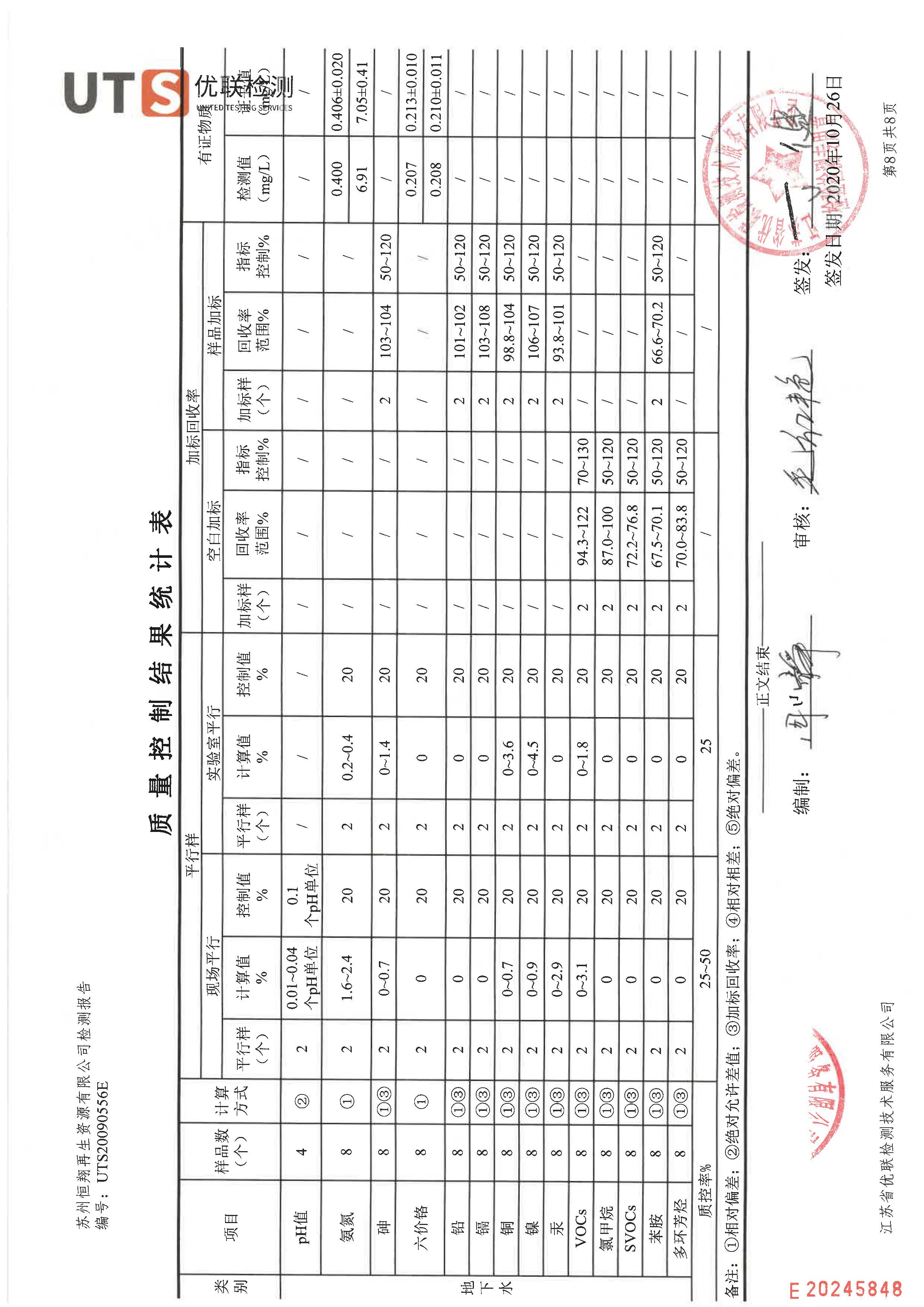 UTS20090556E_頁(yè)面_10.jpg