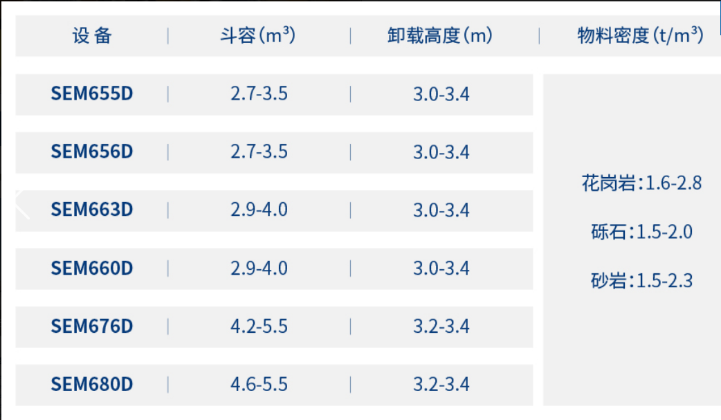 重载工况装载机