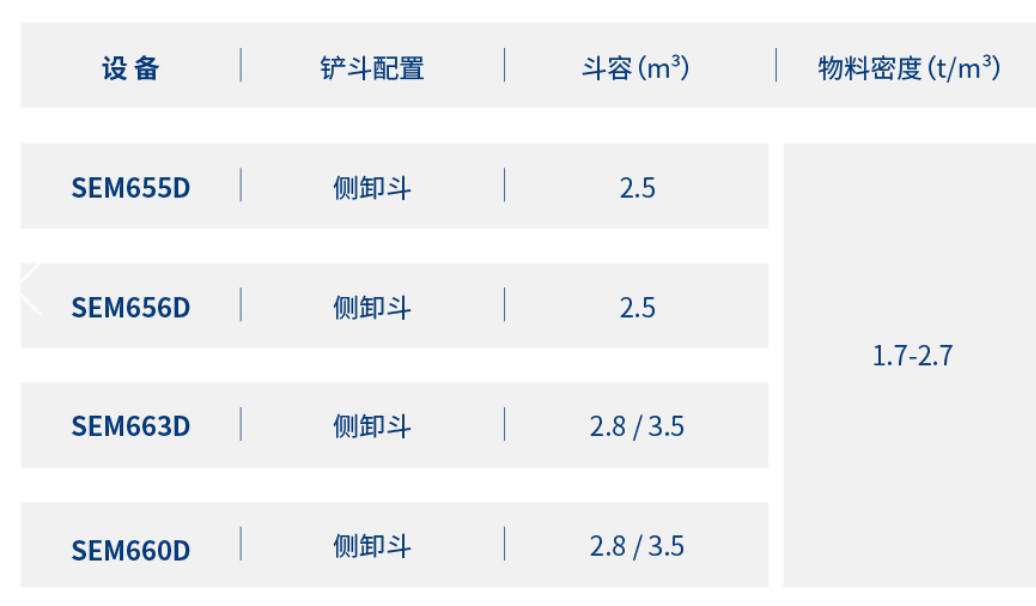 重载工况装载机