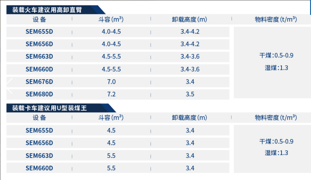 重载工况装载机