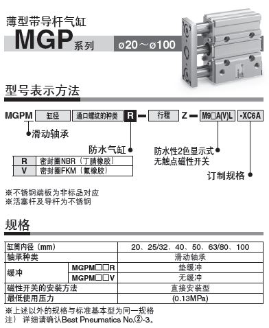 SMC强耐水性气缸 (滑动轴承)MGPM40-125AZ-XC8.JPG