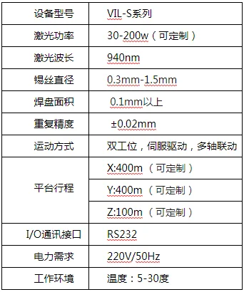 鐳射焊錫機(jī)參數(shù)