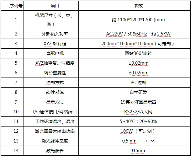 VG811R連續(xù)激光焊錫機技術(shù)參數(shù)