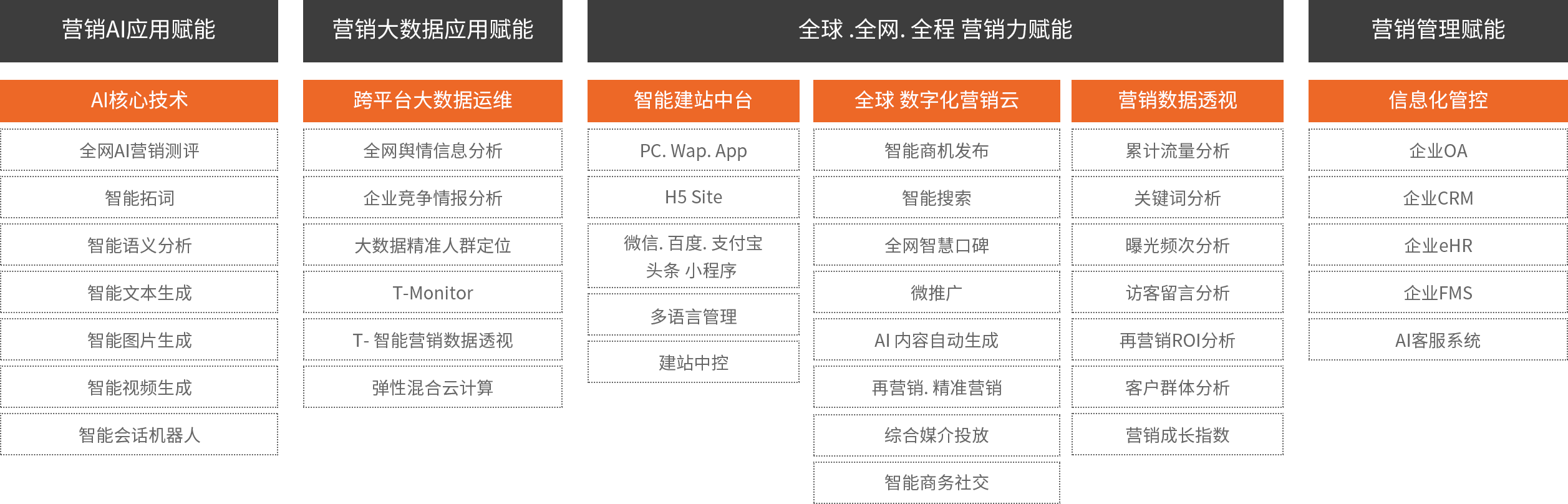 任您躁水蜜桃code视频