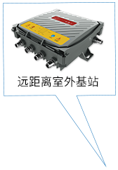 遠(yuǎn)距離室外基站