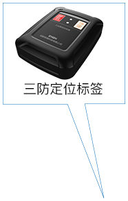 三防定位標(biāo)簽