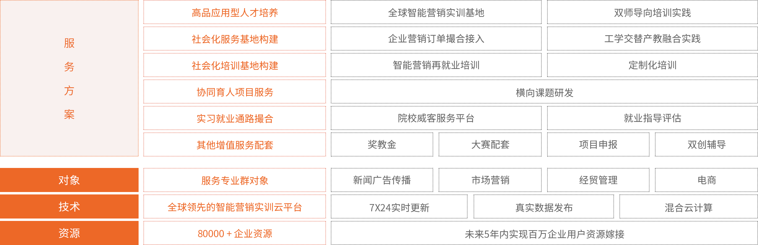 任您躁水蜜桃code视频