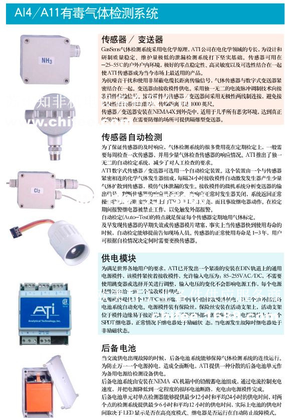 A14氯氣報(bào)警儀.jpg