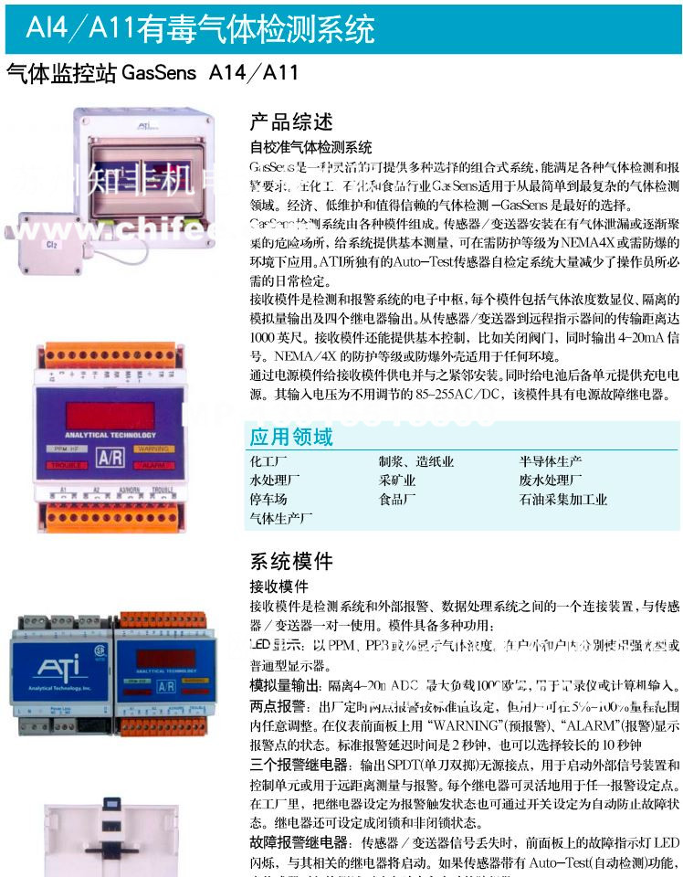 A14-A11有毒氣體檢測(cè)系統(tǒng).jpg