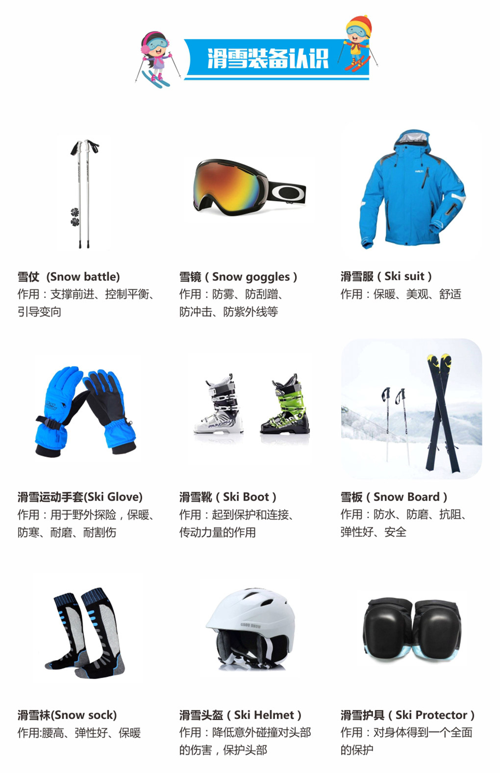 貴陽開智培訓(xùn)學(xué)校冬令營滑雪裝備認(rèn)識