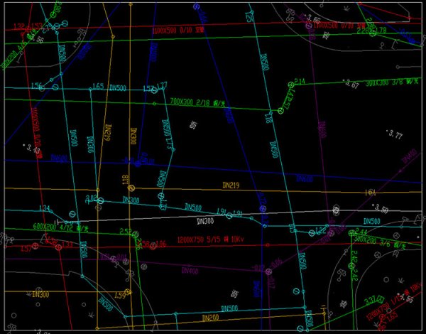 地下綜合管線數據采集