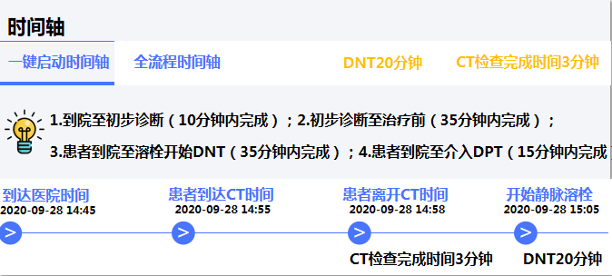 四相科技智慧醫(yī)院定位系統(tǒng)關(guān)鍵節(jié)點提取功能