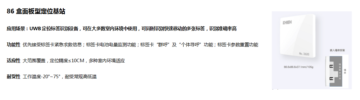 四相科技86盒面板型定位基站介紹