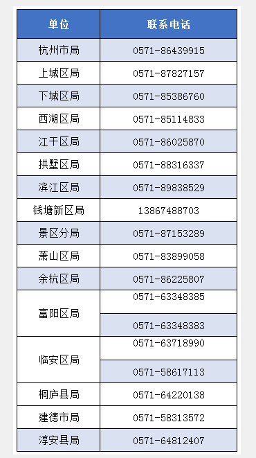 咨詢電話.png