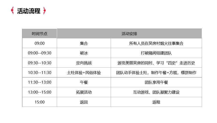 上海豪勝化工科技有限公司-活動(dòng)流程.png