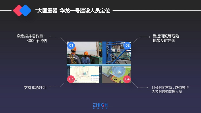 UWB究竟是如何“稱霸”室內(nèi)定位技術(shù)達到厘米級精度？