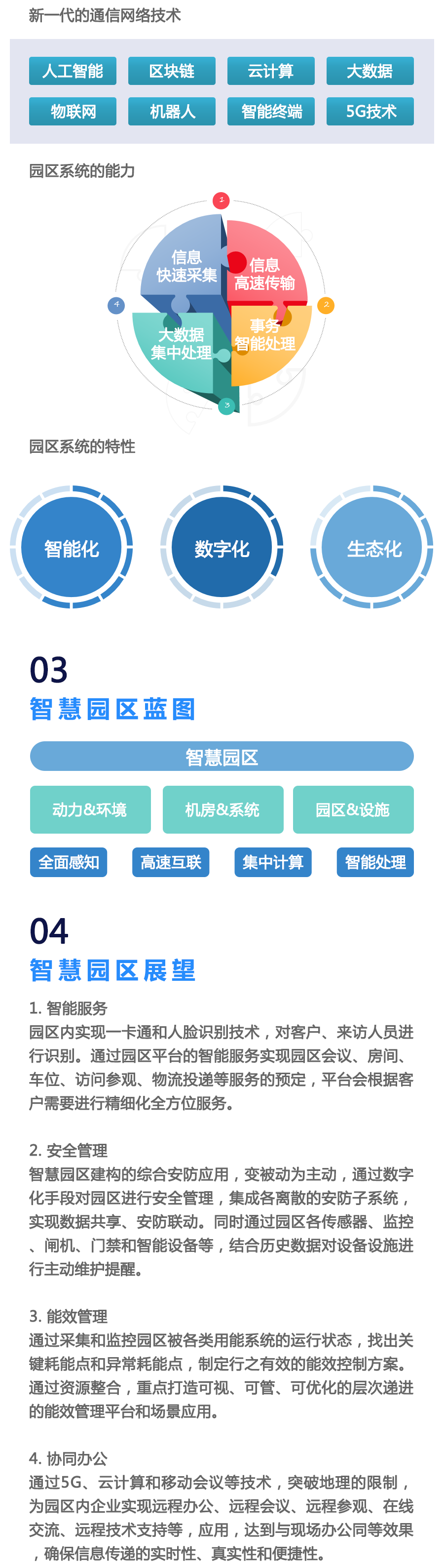 無錫智慧園區(qū)