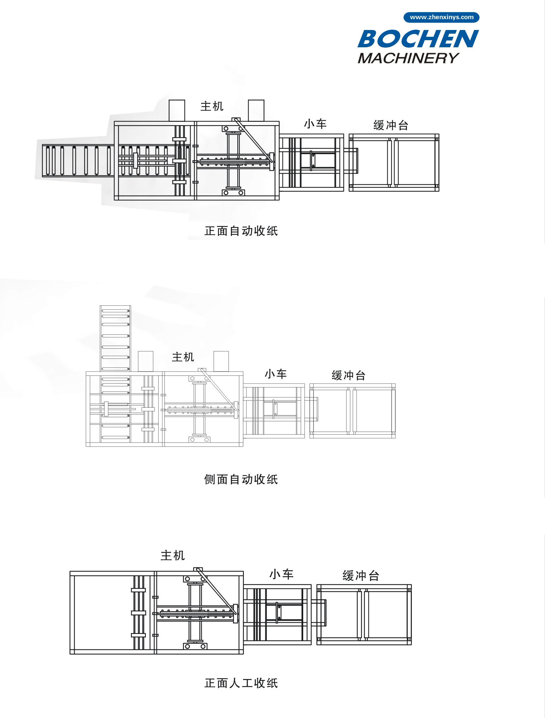 收紙機(jī)俯視圖+結(jié)構(gòu)圖.jpg