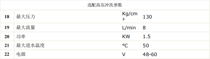 澳门大阳城(集团)有限公司官网