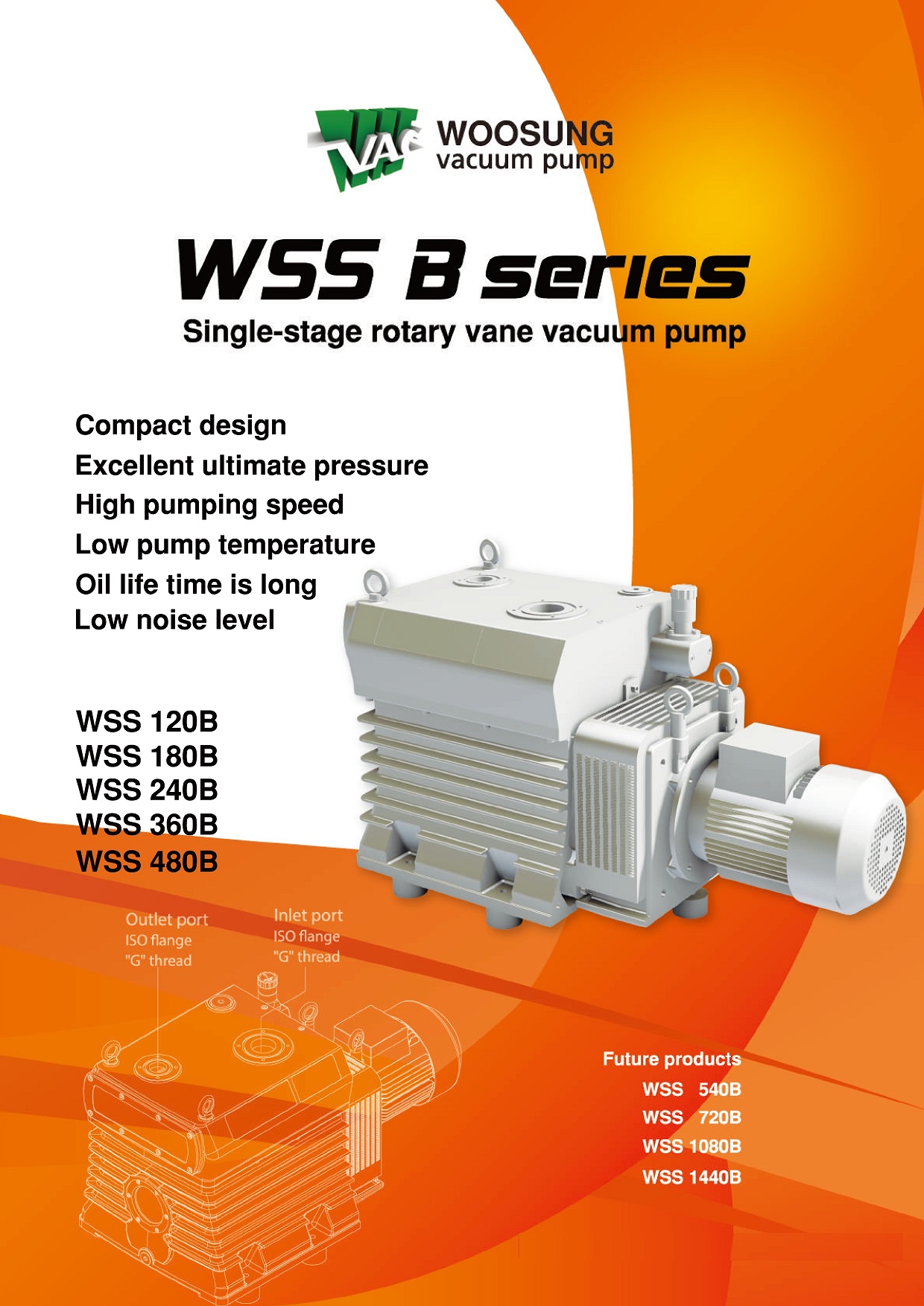 韓國優(yōu)成 WSS B系列單極泵