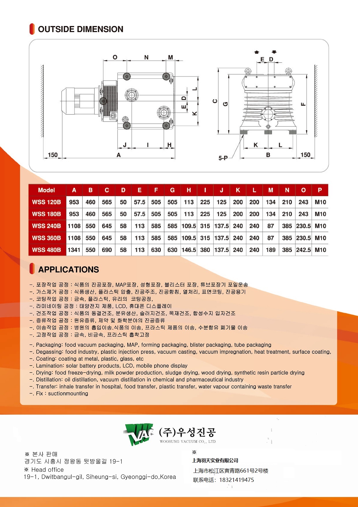 WSS B系列單極泵4.jpg