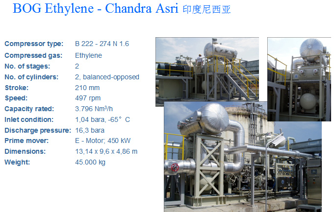低溫B0G壓縮機.jpg