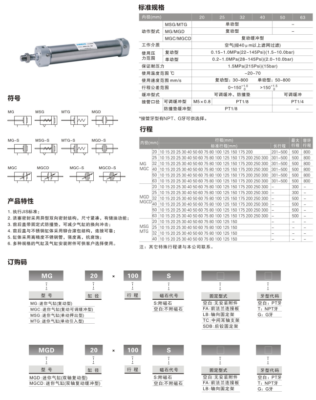 MG系列.png