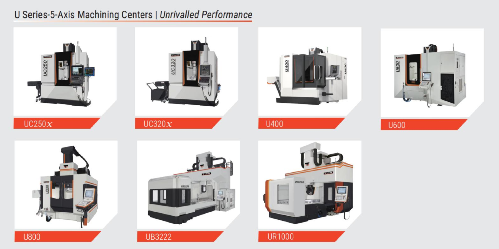 中國(guó)臺(tái)灣五軸加工中心——上海建澤