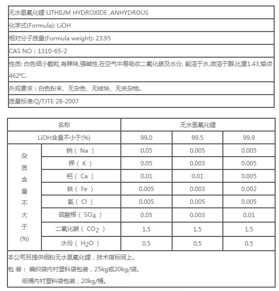 無水氫氧化鋰1.JPG